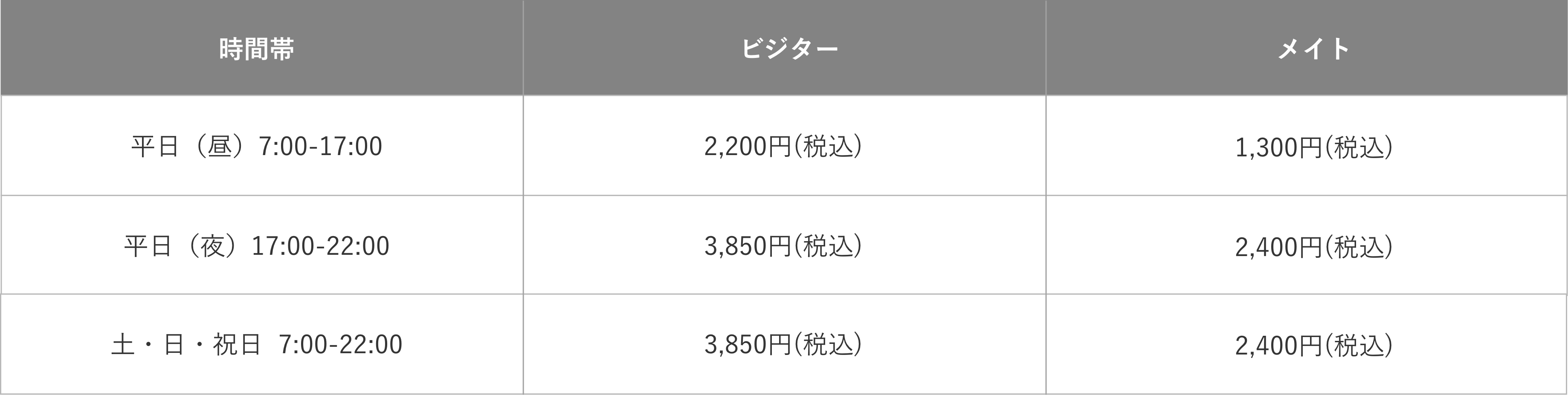 1時間 / 1面使用の場合の料金
