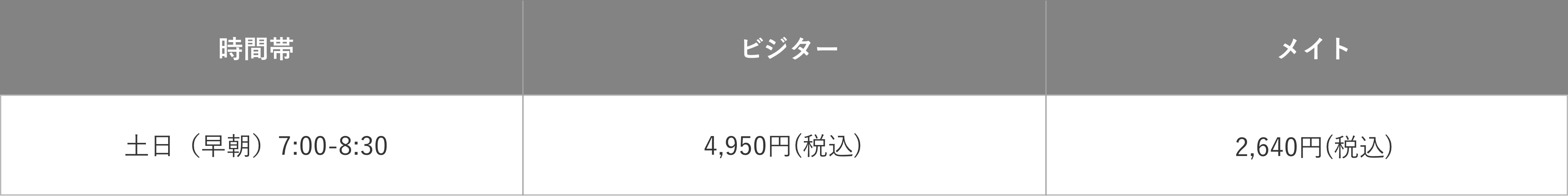 1.5時間 / 1面使用の場合の料金
