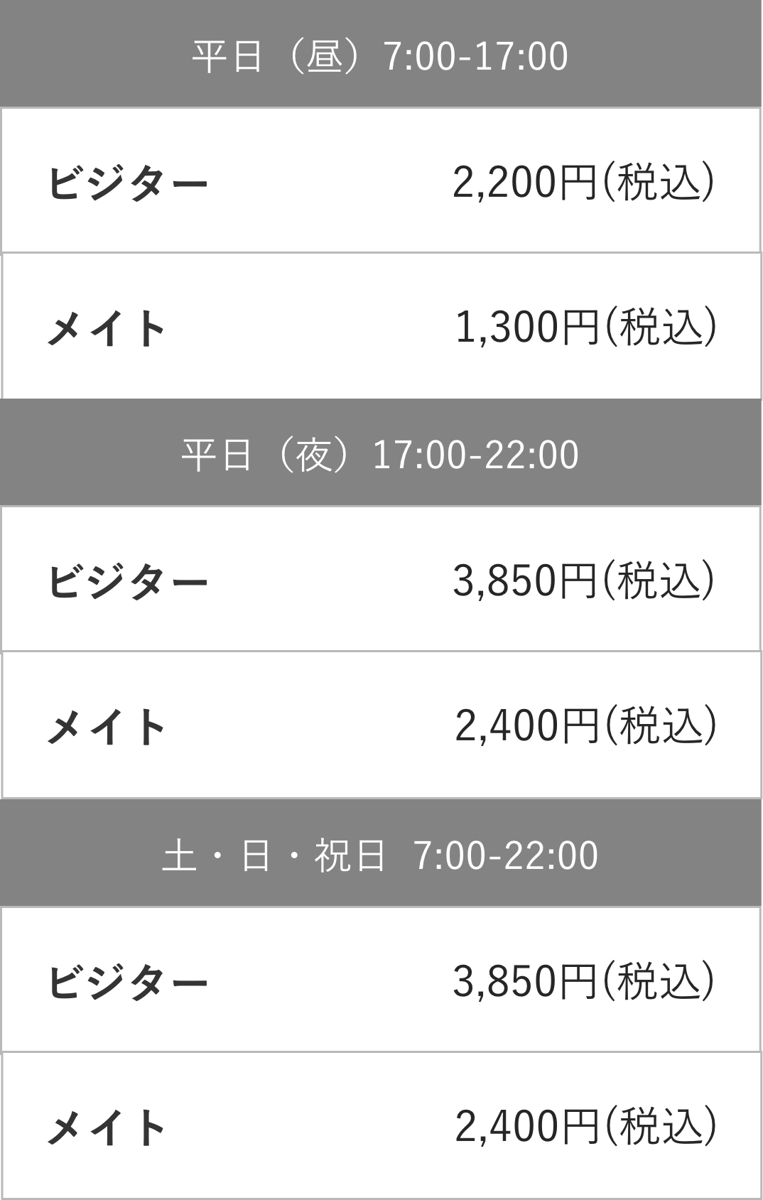 1時間 / 1面使用の場合の料金