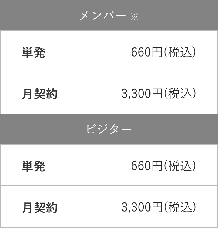 トレーニングスペースご利用料金